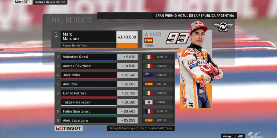 GP Argentina 2019 - Kemenangan Terhebat Marc Marquez di Lintasan Kering