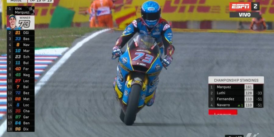 Hasil Moto2 Rep Ceska 2019 - Alex Marquez Berjaya, Dimas Ekky Belum Turun