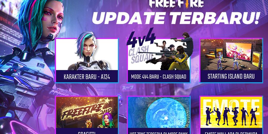 Ada Karakter Baru Dan Mode Baru Di Update Patch Garena Free Fire Bulan Agustus