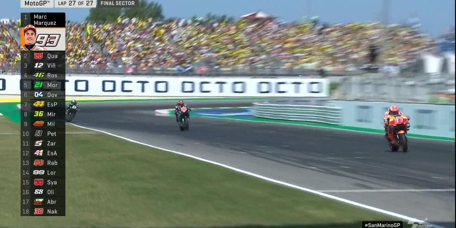 Hasil MotoGP San Marino 2019 - Walau Kalah, Quartararo Ketagihan Duel Kontra Marquez