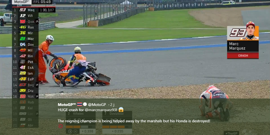 MotoGP Thailand 2019 - Marc Marquez: Ini Kecelakaan yang Aneh