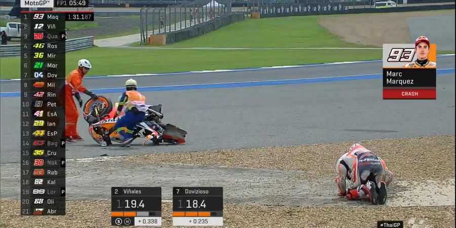 Hasil FP1 MotoGP Thailand 2019 - Marc Marquez Kecelakaan Hebat, Maverick Vinales Tercepat!