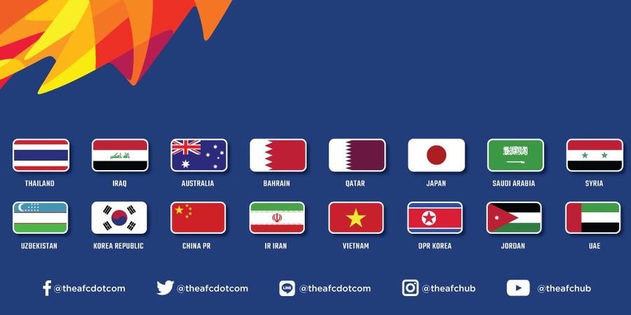 Jadwal Hari Kedua Piala Asia U-23 2020, Empat Laga Seru Tersaji