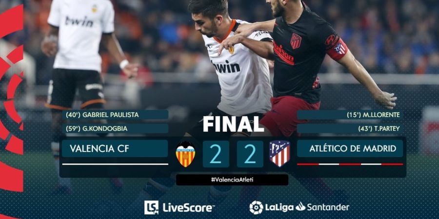 Hasil Liga Spanyol - Dua Kali Buang Keunggulan, Atletico Madrid Imbang 10 Kali