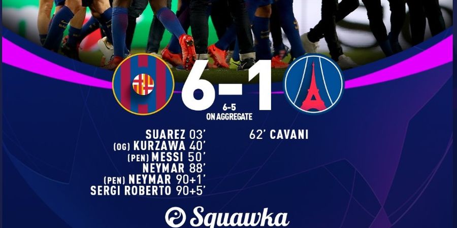 Memalukan Sepanjang Zaman, Kekalahan PSG dari Barcelona Tahun 2017 Masuk Kamus