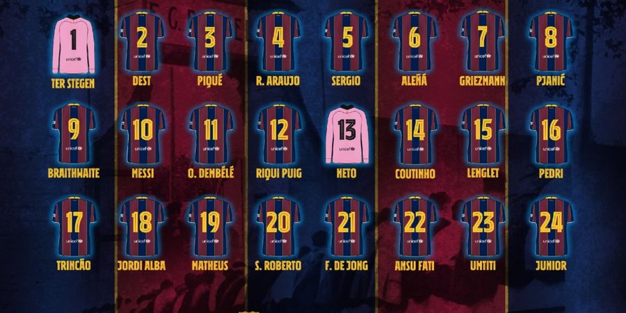 Suarez Pergi, Striker Darurat Barcelona Ambil Alih Nomor Punggung 9
