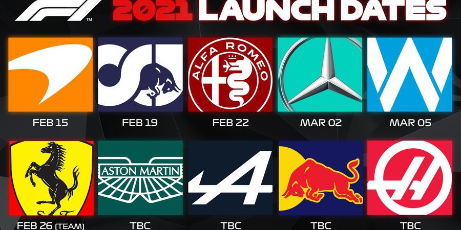 Jadwal Peluncuran Tim Formula 1 pada Musim 2021