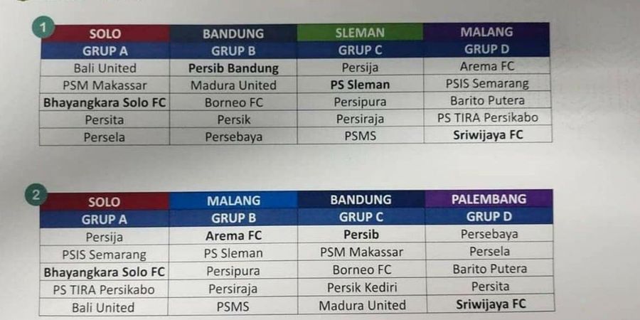 Awas, Piala Menpora 2021 Bisa Jadi Jebakan Batman Bagi Liga Indonesia