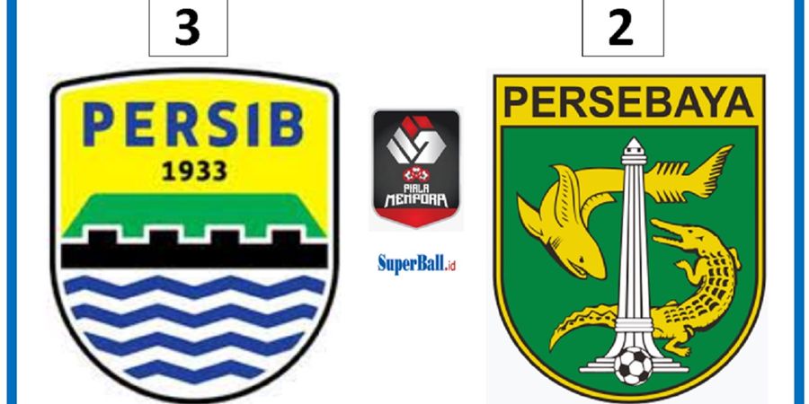 Hasil Piala Menpora 2021 - Persib Lolos ke Semifinal dengan Drama 5 Gol dan 2 Kartu Merah