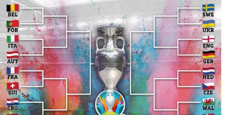 Jadwal 16 Besar Euro 2020 - Jalan Terjal Juara Bertahan, Ada Duel Klasik