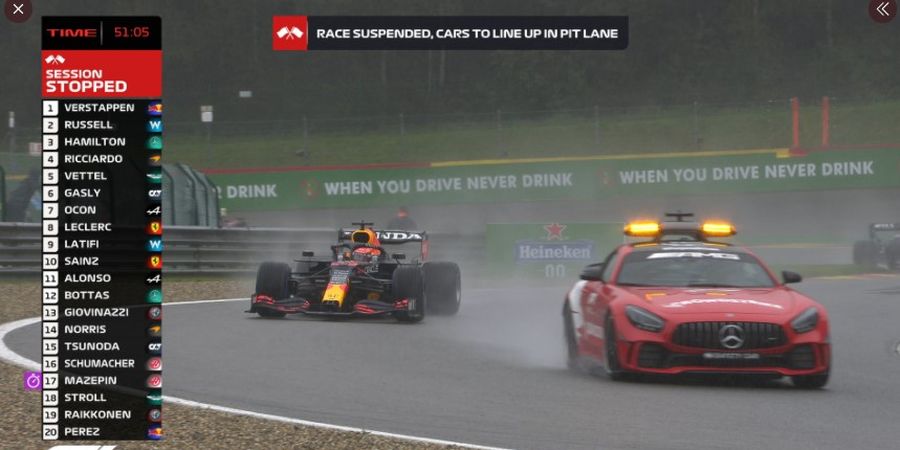 Hasil F1 GP Belgia 2021 - Max Verstappen Dianggap Menang, George Russell Raih Podium Pertama