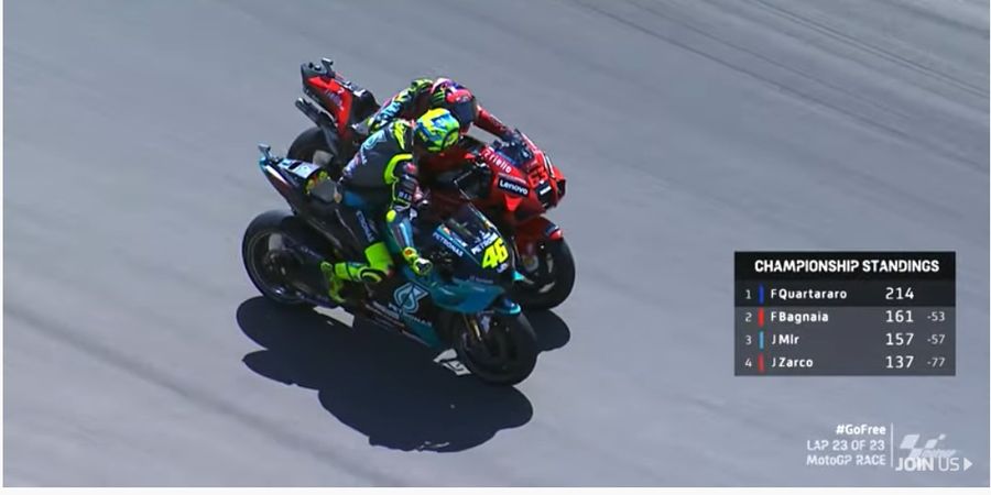 MotoGP Amerika 2021 - Sukses Libas Risiko, Francesco Bagnaia Samai Valentino Rossi