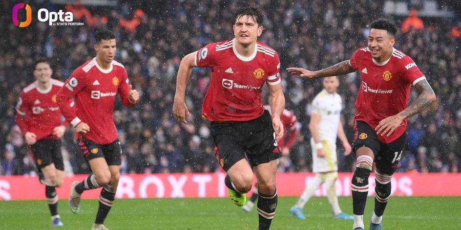 Harry Maguire Siap-siap Lengser, Musim Depan Kapten Man United Dipilih Lewat Voting