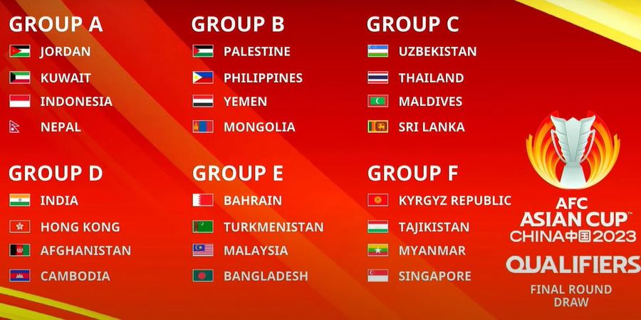 Hasil Drawing Kualifikasi Piala Asia 2023 - Timnas Indonesia Segrup Lawan Gelandang Persija
