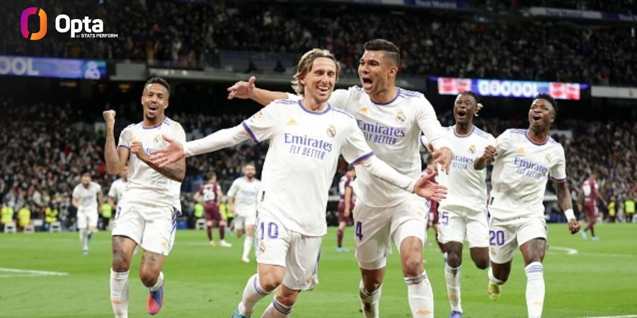 Real Madrid Dinobatkan sebagai Klub Terbesar di Dunia, Man United Nomor Berapa?