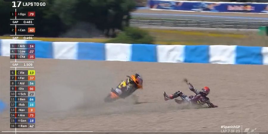 Hasil Moto2 Spanyol 2022 - Dua Pembalap Kena Tulah Serupa, Satu Pembalap Tim Indonesia Finis Lebih Baik dari Posisi Start