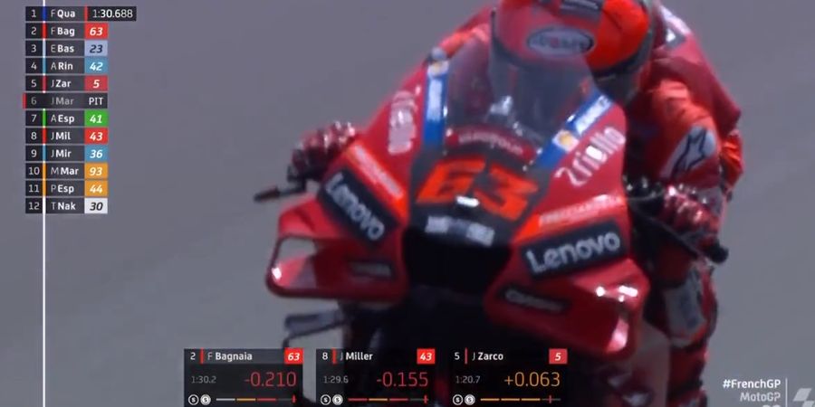 Hasil Kualifikasi MotoGP Prancis 2022 - Rekor Patah Berkali-kali, Duet Ducati Ngeri, Francesco Bagnaia Pole