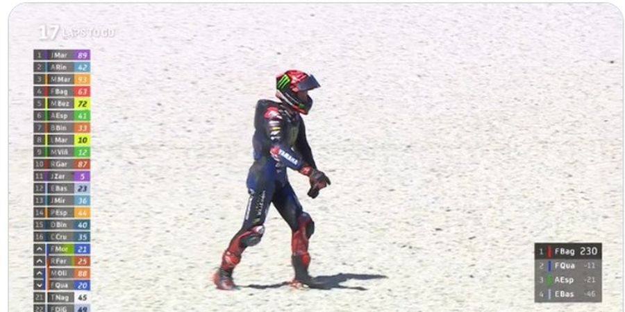 Hasil MotoGP Australia 2022 - Fabio Quartararo Sial, Francesco Bagnaia Kudeta Takhtanya