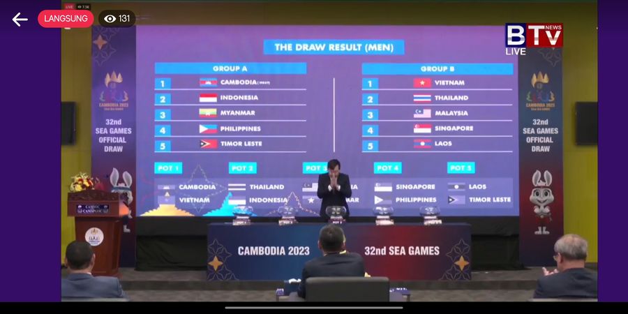 Media Vietnam Klaim Hasil Drawing Sepak Bola SEA Games 2023 Sudah Diatur Kamboja