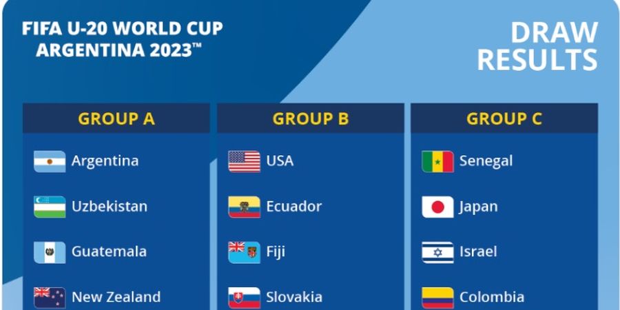 Drawing Piala Dunia U-20 2023 - Pengganti Indonesia Dapat Grup Enteng
