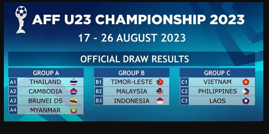 Hasil Piala AFF U-23 2023 - Kamboja Gulung Brunei, Thailand Waspada!
