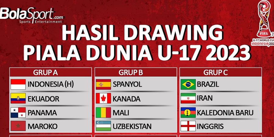 Serba-serbi Piala Dunia U-17 2023 - Mulai dari Peserta, Format, hingga Tiket