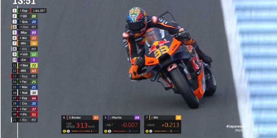 Hasil Practice MotoGP Jepang 2023 - Brad Binder Gusur Dominasi Ducati, Marc Marquez dan Quartararo Merana Gagal Tembus Q2 di Sirkuit Kandang