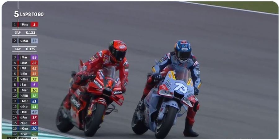 Hasil Sprint Race MotoGP Malaysia 2023 - Pesta Bagnaia Buyar Gara-gara Adik Marc Marquez