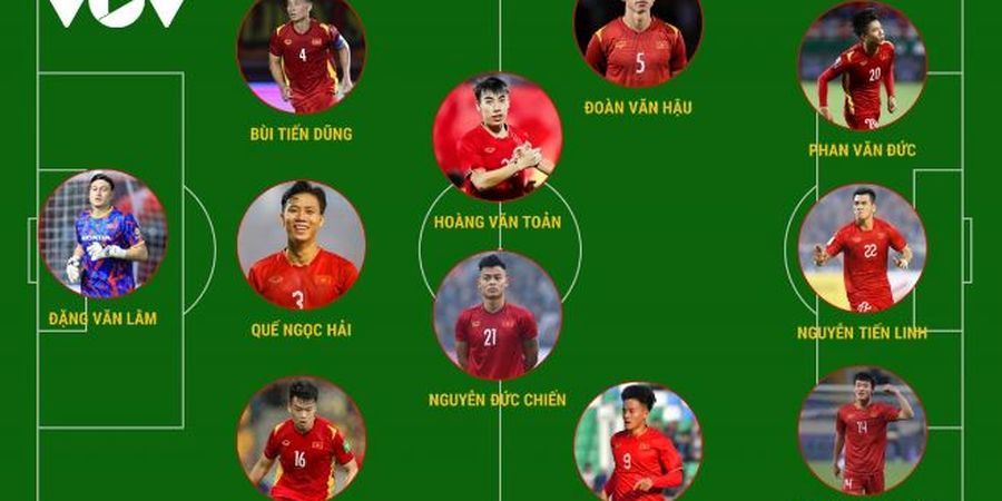 Apesnya Vietnam Jelang Piala Asia 2023, Punya Starting XI Berisi Pemain yang Cedera