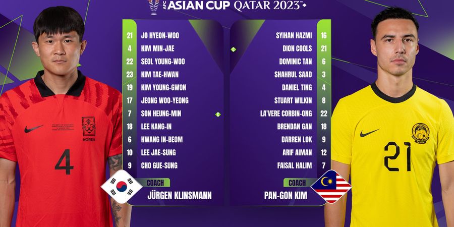 Hasil Piala Asia 2023 - Kejutan! Cetak 3 Gol, Malaysia Imbangi Korea Selatan