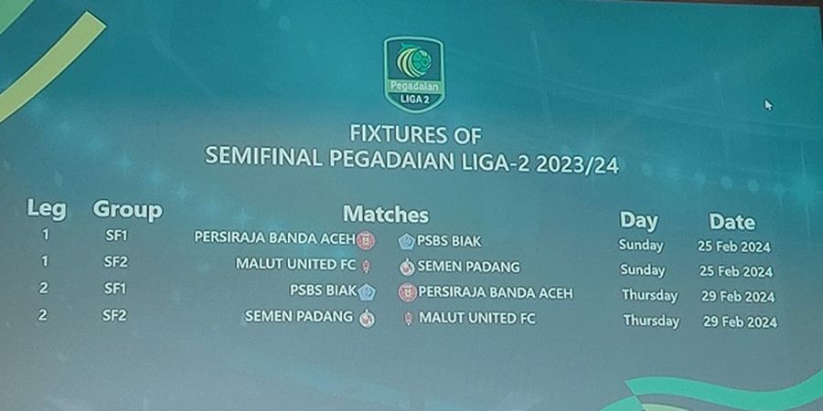 BREAKING NEWS - Ini Hasil Drawing Semifinal Liga 2, Klub Ujung Barat Bertemu Klub Ujung Timur Indonesia