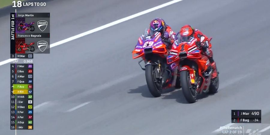 Hasil MotoGP Malaysia 2024 - Bagnaia Asapi Martin Setelah 3 Lap Duel Gila-gilaan, Marquez Jatuh Saat Jadi Penonton