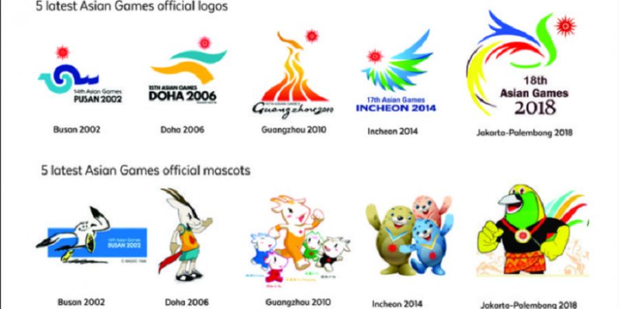 Keseruan Count Down Asian Games 2018 di Jakarta dan Palembang