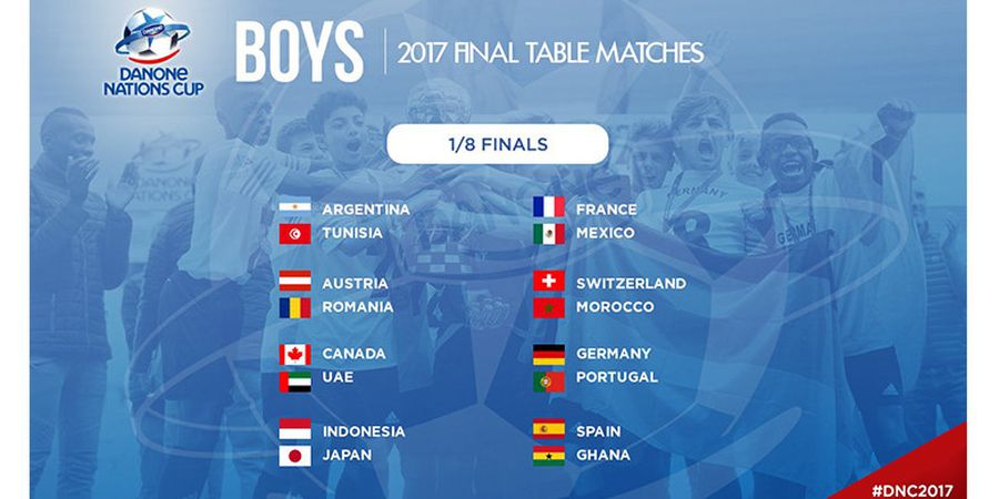 Lolos ke Babak 16 Besar Danone Nations Cup 2017, Garuda Muda Indonesia Raih Poin Sempurna