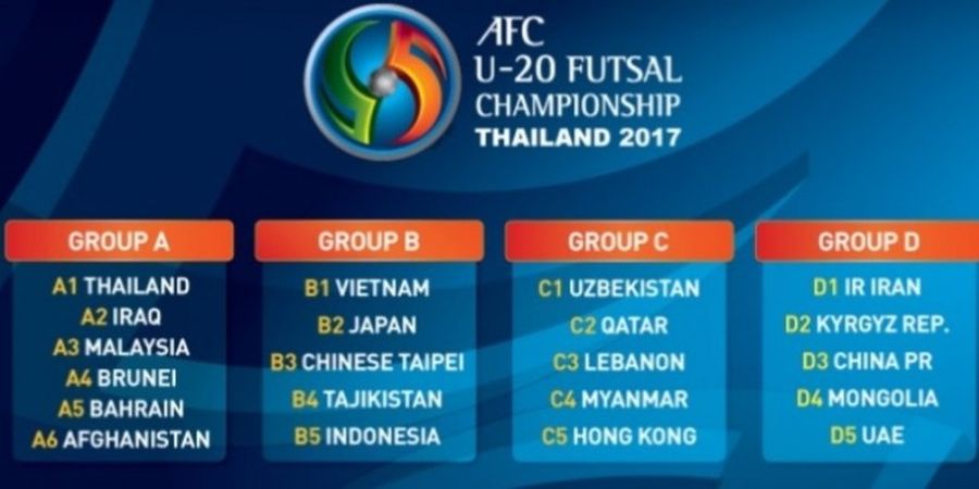 Timnas Futsal U-20 Indonesia Berjuang di Bangkok dengan Lawan Pertama Tajikistan 