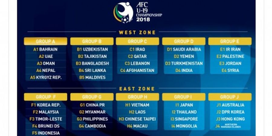 Jadwal Siaran Langsung Pertandingan Timnas U-19 Indonesia di Kualifikasi Piala Asia U-19 