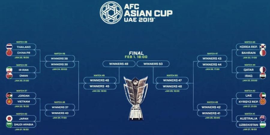 Jadwal Piala Asia 2019 - Hari Ini, Vietnam dan Thailand Pertaruhkan Nama Baik Asia Tenggara