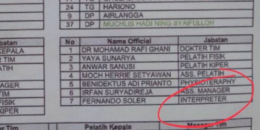 Wah! Ada Kejanggalan di Bench Persib Bandung, Fernando Soler Alih Jabatan