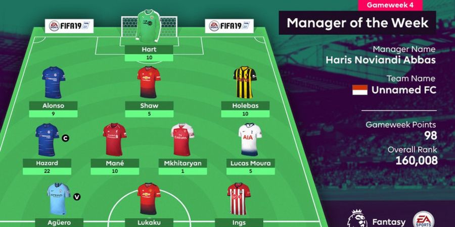 Peringkat 1 Dunia FPL, Orang Indonesia Dicap Pandai oleh Situs Liga Inggris