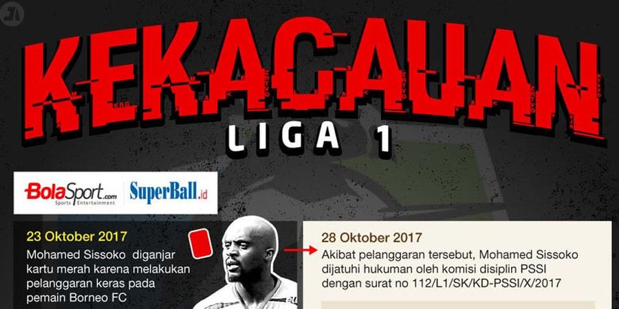 Kronologi Kasus Eks Pemain Liverpool di Mitra Kukar yang Bikin Sepak Bola Indonesia Kisruh