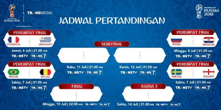 Jadwal Perempat Final Piala Dunia 2018 Plus Statistik, Pencinta Bola Indonesia Dipuaskan Trans TV & Trans 7