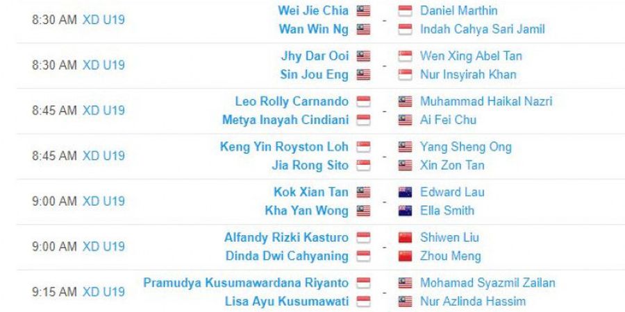 Malaysia Internasional Junior Open 2017 -  Pertandingan Sektor Ganda Campuran Membuka Hari Pertama, Begini Hasil Wakil Indonesia