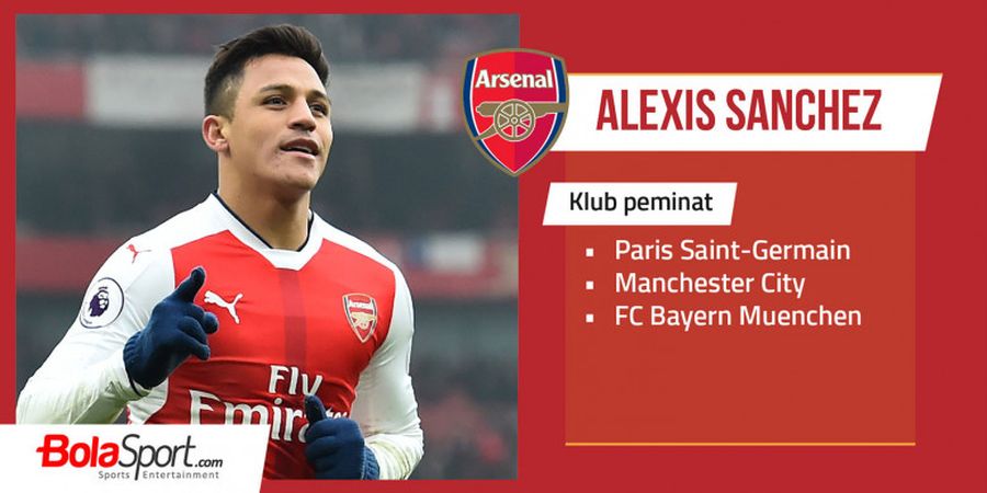 Manchester City Goda Alexis Sanchez dengan Gaji Besar