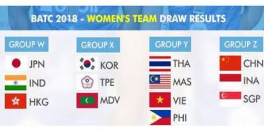 Tim Putri Indonesia Masuk ke Grup Neraka pada Kualifikasi Piala Thomas-Uber 2018 Zona Asia