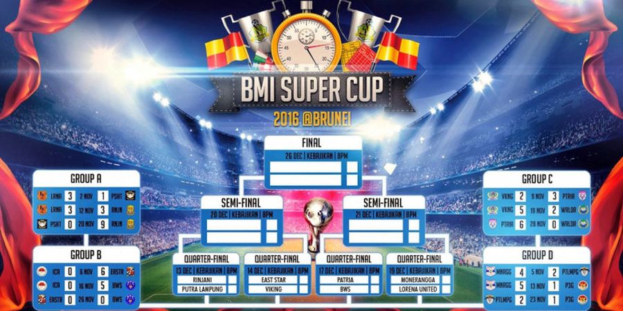 Turnamen Sepak Bola Indonesia ini Digelar di Brunei Darussalam