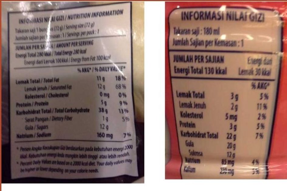 Berita Cara Membaca Kandungan Nutrisi Pada Makanan Terbaru Hari Ini ...