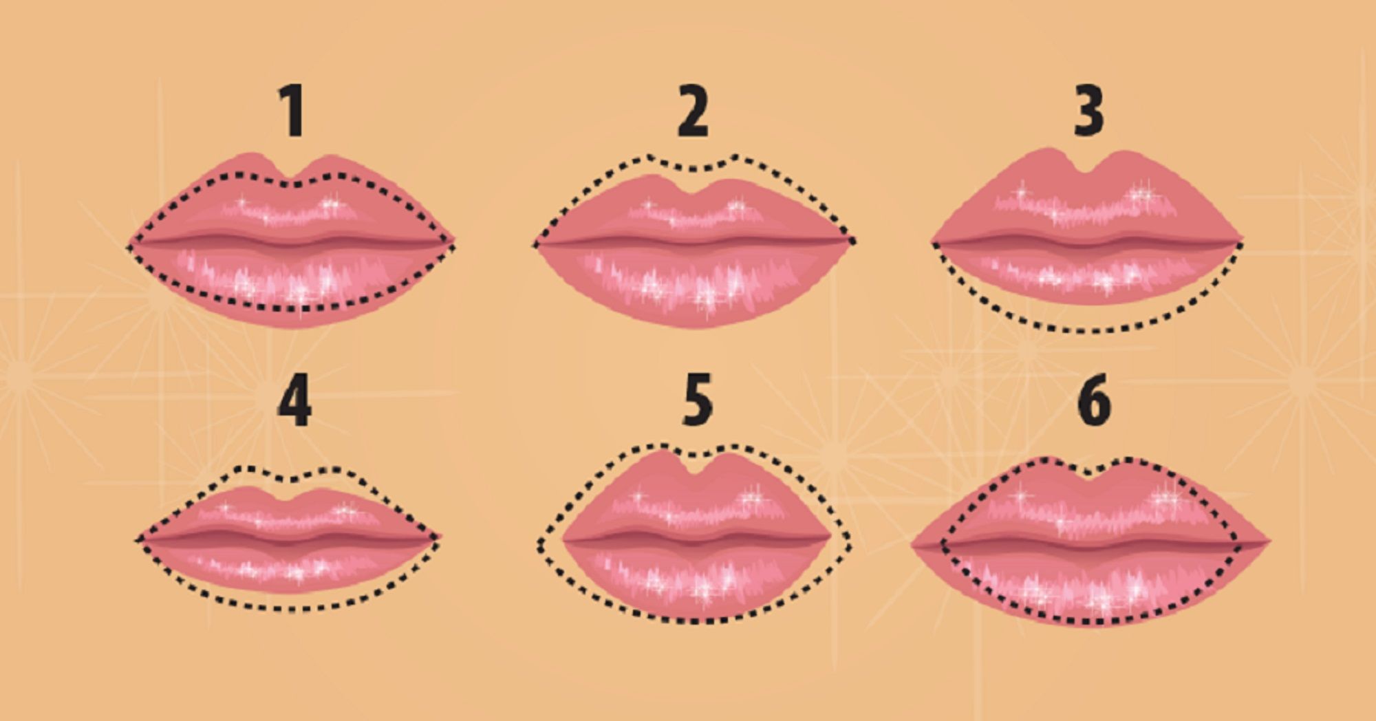 Персик форма половых губ у девушек. Формы губ. Формы женских губ. Различные формы губ. Формы губ у девушек.