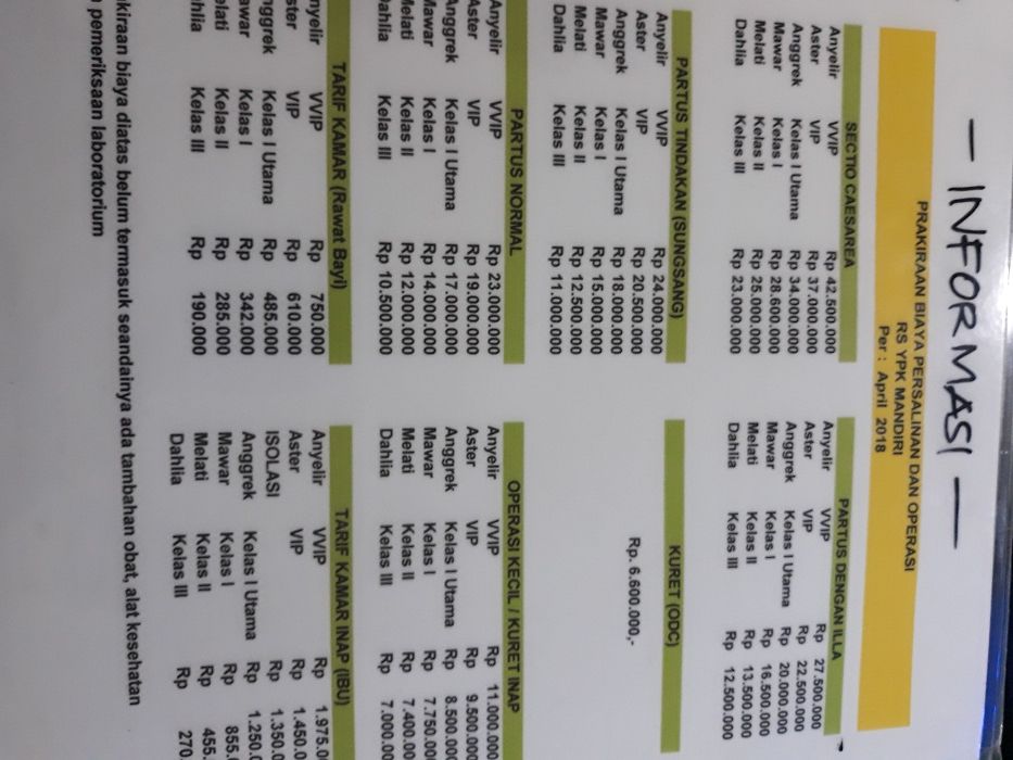 Biaya Persalinan Normal Di Rumah Sakit 2019 - Berbagai Rumah