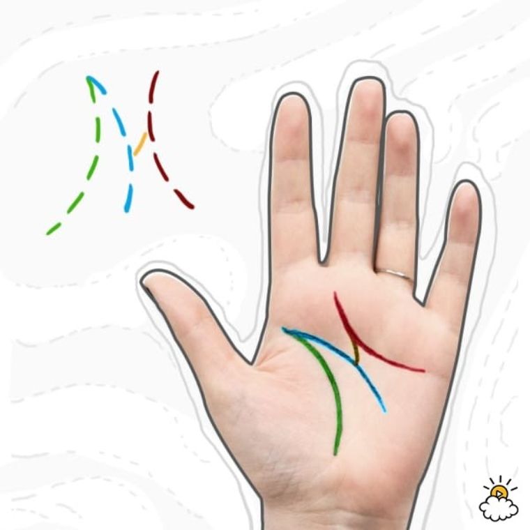 Download 960 Gambar Garis Tangan Huruf X  Gratis