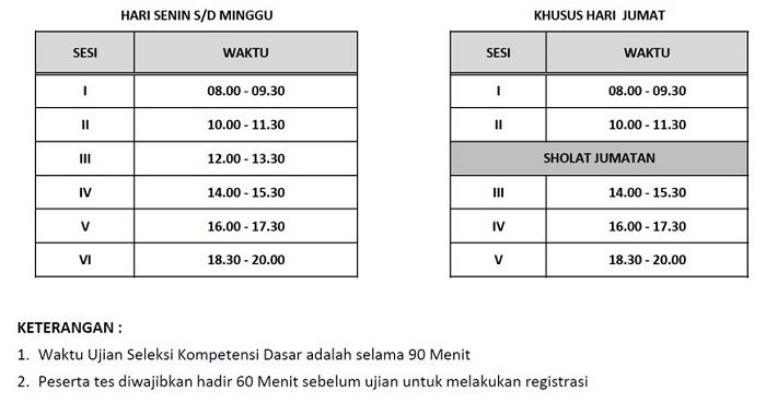 Masih Bingung Cara Cetak Kartu Ujian Cpns 2018 Walau Sudah